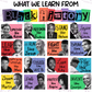 -BLA1568 Learn from Black History Decal