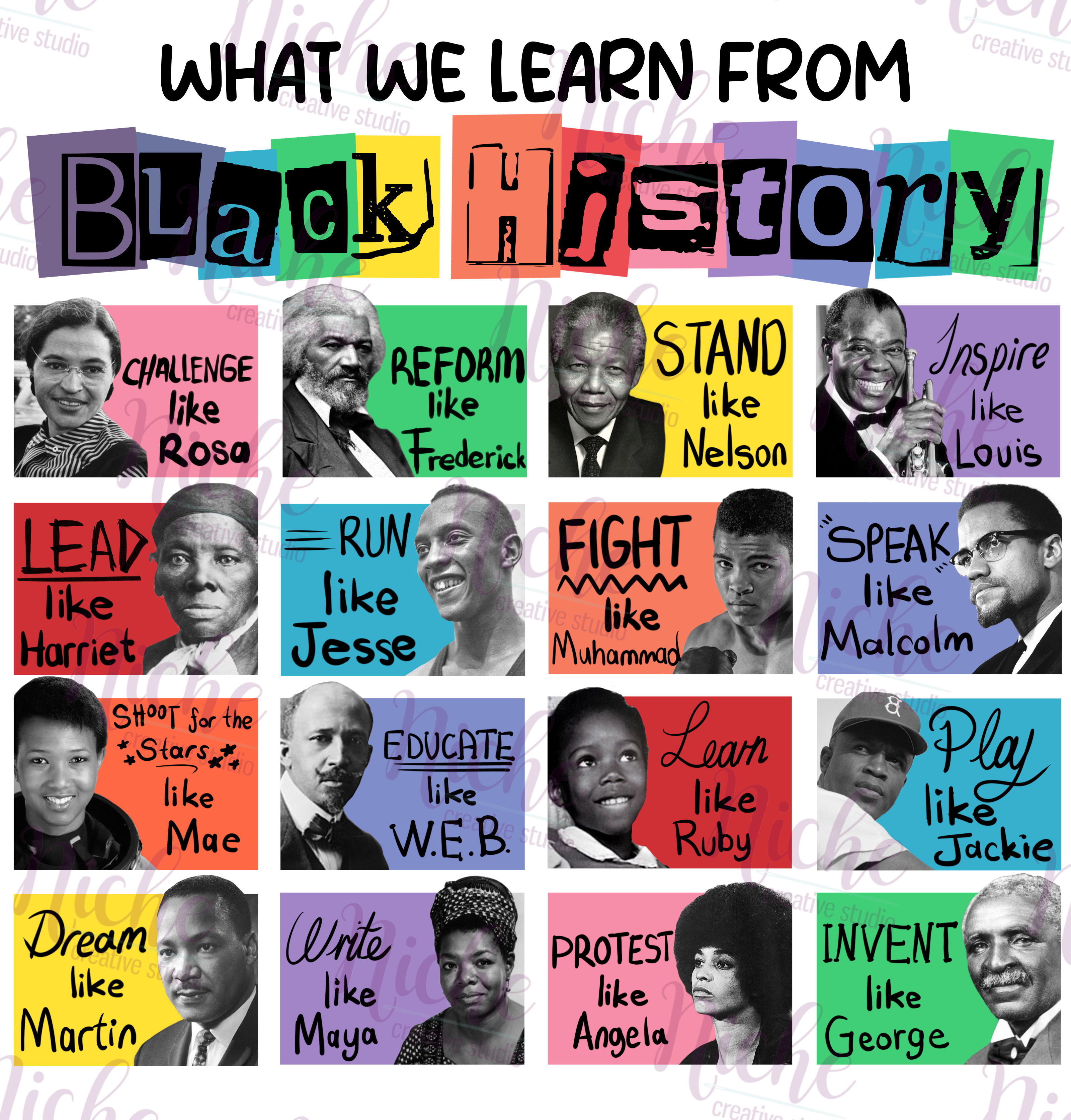 -BLA1568 Learn from Black History Decal – Niche Creative Studio