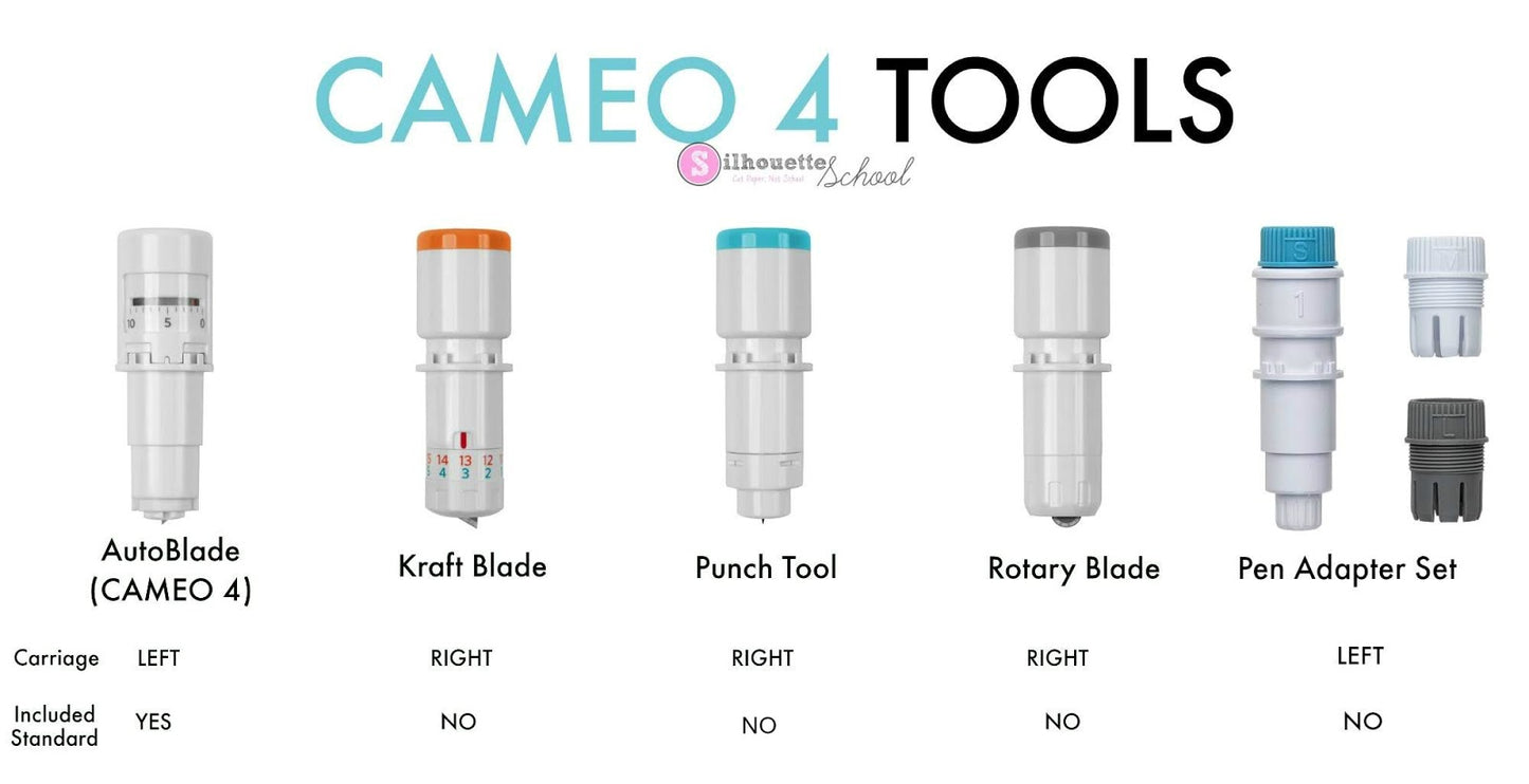 Silhouette Kraft Blade 2mm 2-Pack